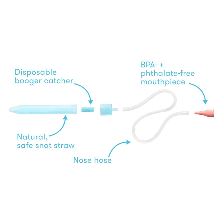 FridaBaby NoseFrida The Snotsucker Nasal Aspirator Paper Pack - Easy Pharmacy LLC