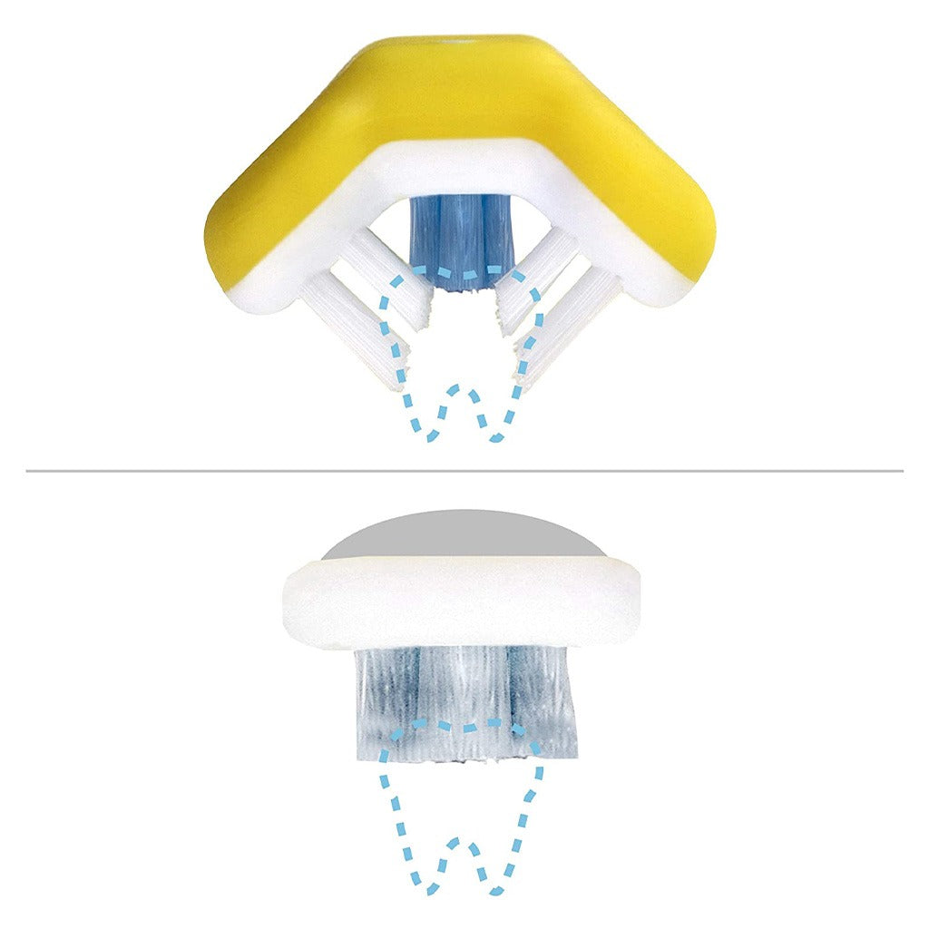 FridaBaby Triple-Angle Toothhugger Training Toothbrush Yellow For Toddlers - Easy Pharmacy LLC