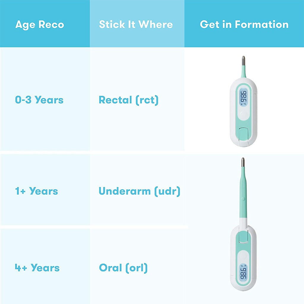 FridaBaby 3-In-1 True Temp Thermometer For Babies And Kids - Easy Pharmacy LLC