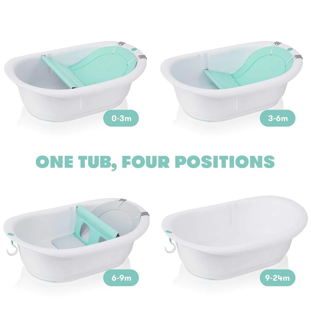 FridaBaby 4-In-1 Grow-With-Me Bath Tub For Baby - Easy Pharmacy LLC