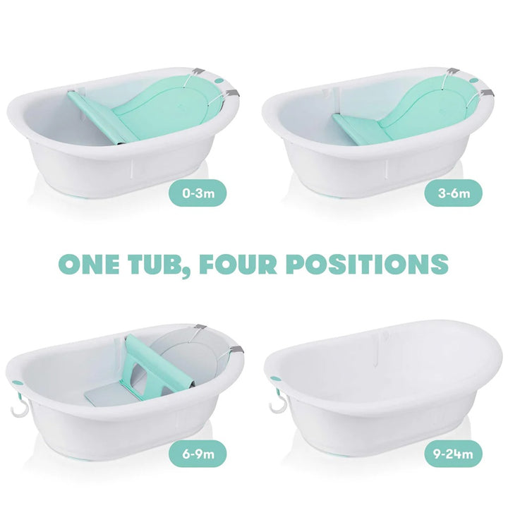 FridaBaby 4-In-1 Grow-With-Me Bath Tub For Baby - Easy Pharmacy LLC