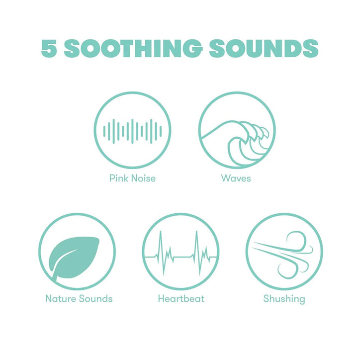 FridaBaby 2-in-1 Portable White Noise, Sound Machine With Night Light For Baby - Easy Pharmacy LLC