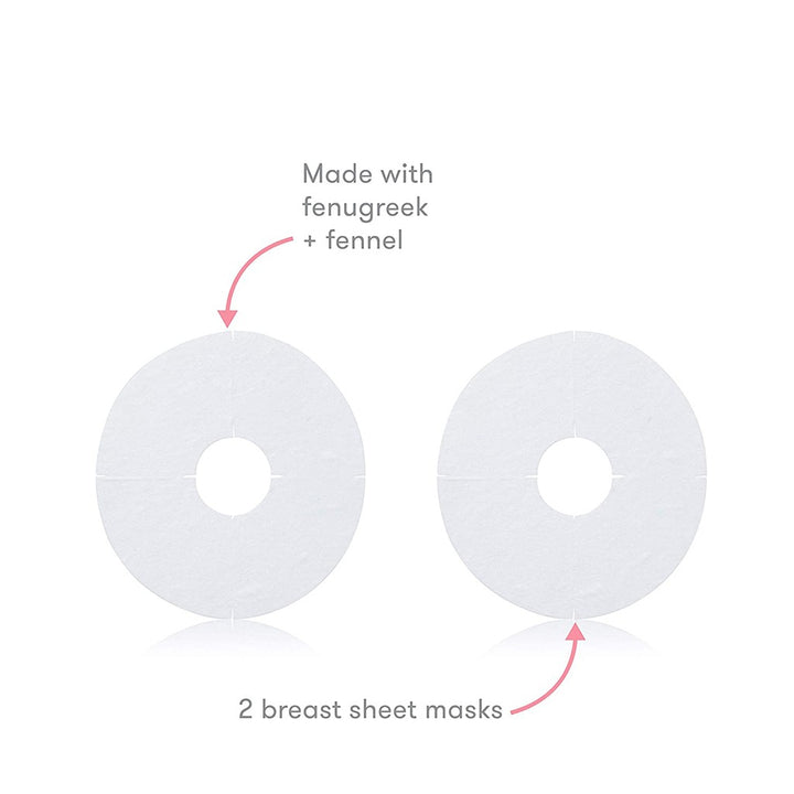 FridaMom Breast Mask For Lactation 2's - Easy Pharmacy LLC