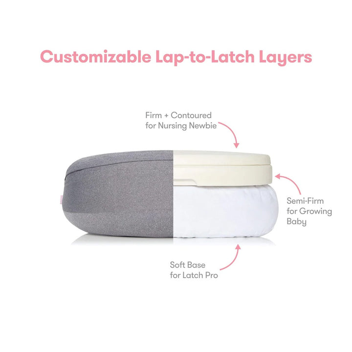 FridaMom Adjustable Nursing Pillow - Easy Pharmacy LLC