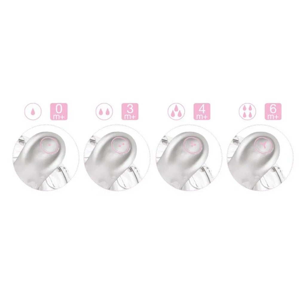 Nuvita Mimic Collection Anti-Colic Baby Feeding Bottle - Assorted 330ml - Easy Pharmacy LLC