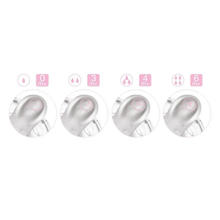 Nuvita Mimic Collection Anti-Colic Baby Feeding Bottle - Assorted 330ml - Easy Pharmacy LLC