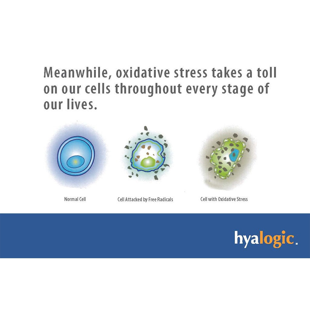 Hyalogic Hylavision Hyaluronic Acid Capsule For Eye Health 120's - Easy Pharmacy LLC
