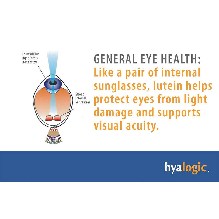 Hyalogic Hylavision Hyaluronic Acid Capsule For Eye Health 120's - Easy Pharmacy LLC