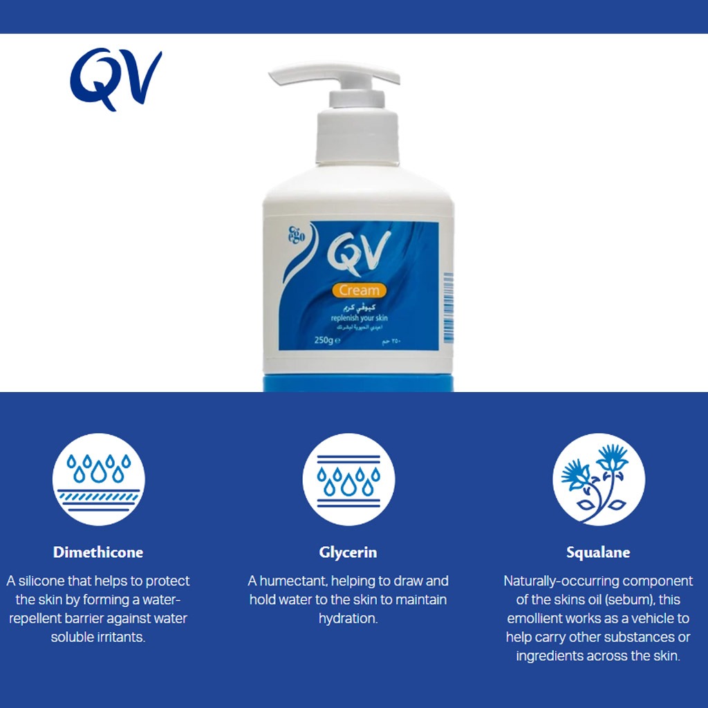 Ego QV Cream, Moisturising Cream For Dry Skin, Pump 250g - Easy Pharmacy LLC