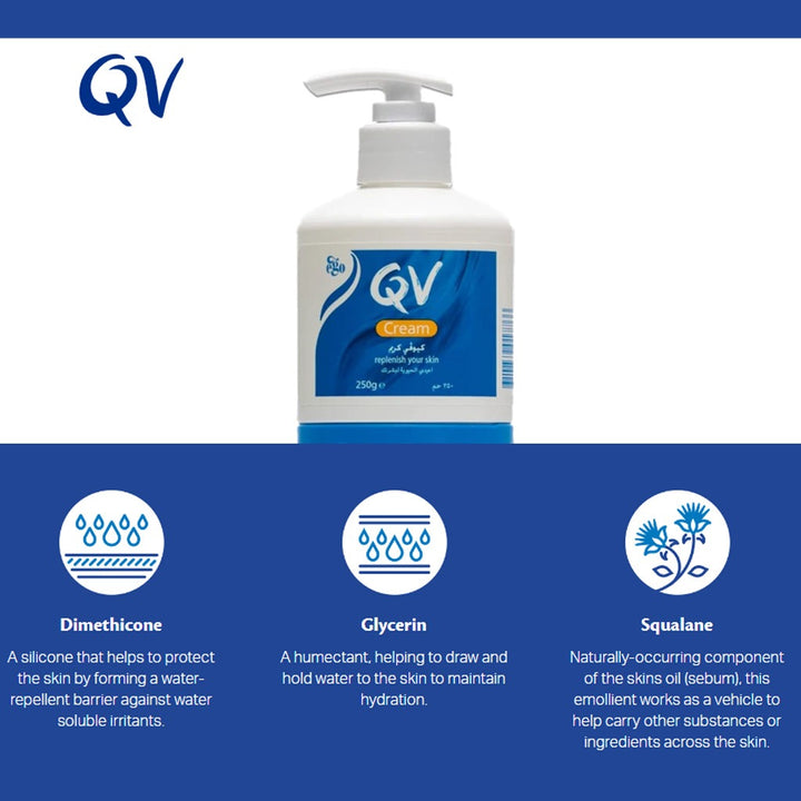 Ego QV Cream, Moisturising Cream For Dry Skin, Pump 250g - Easy Pharmacy LLC
