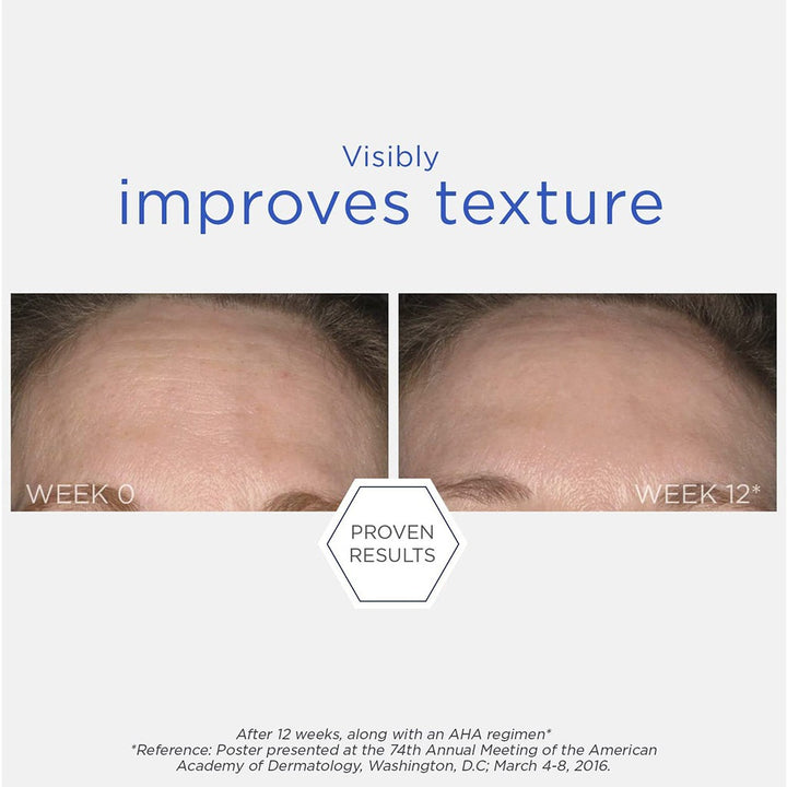 Neostrata Resurface Smooth Surface Glycolic Peel 60ml - Easy Pharmacy LLC