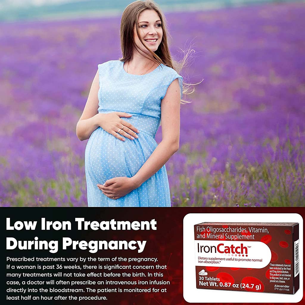 Alexander Pharma IronCatch Iron Supplement Tablets, Pack of 30's - Easy Pharmacy LLC