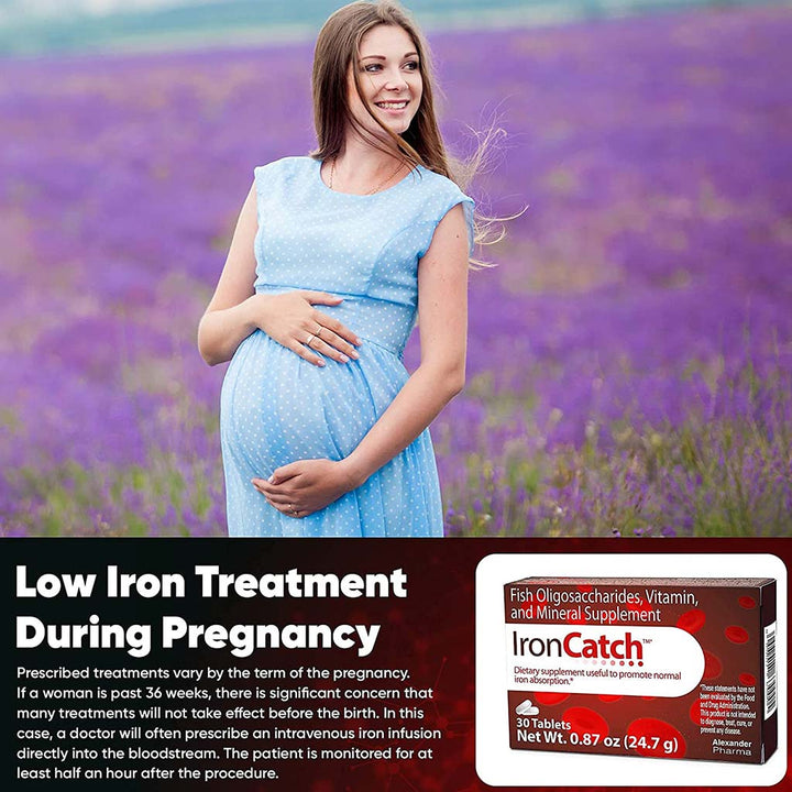 Alexander Pharma IronCatch Iron Supplement Tablets, Pack of 30's - Easy Pharmacy LLC