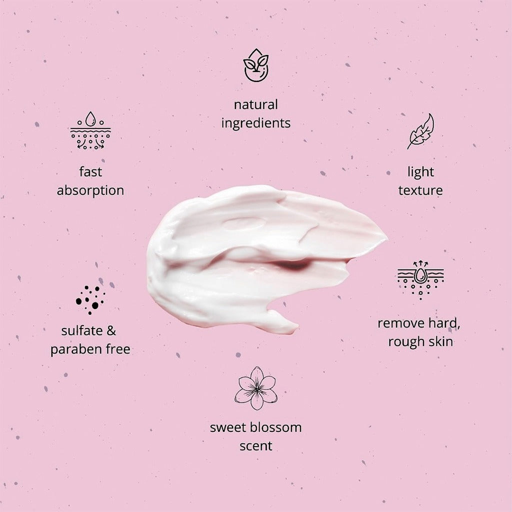 Dermatonics Hard Skin Removing Balm With Sweet Blossom Aromas 70ml - Easy Pharmacy LLC