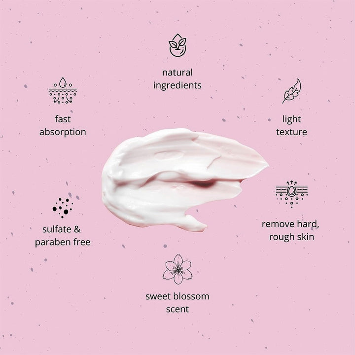Dermatonics Hard Skin Removing Balm With Sweet Blossom Aromas 70ml - Easy Pharmacy LLC