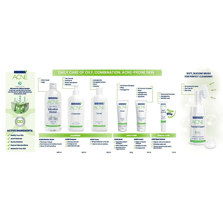 Novaclear Acne Spot Oil Control With Salicylic Acid For Oily And Acne-Prone Skin 10ml - Easy Pharmacy LLC