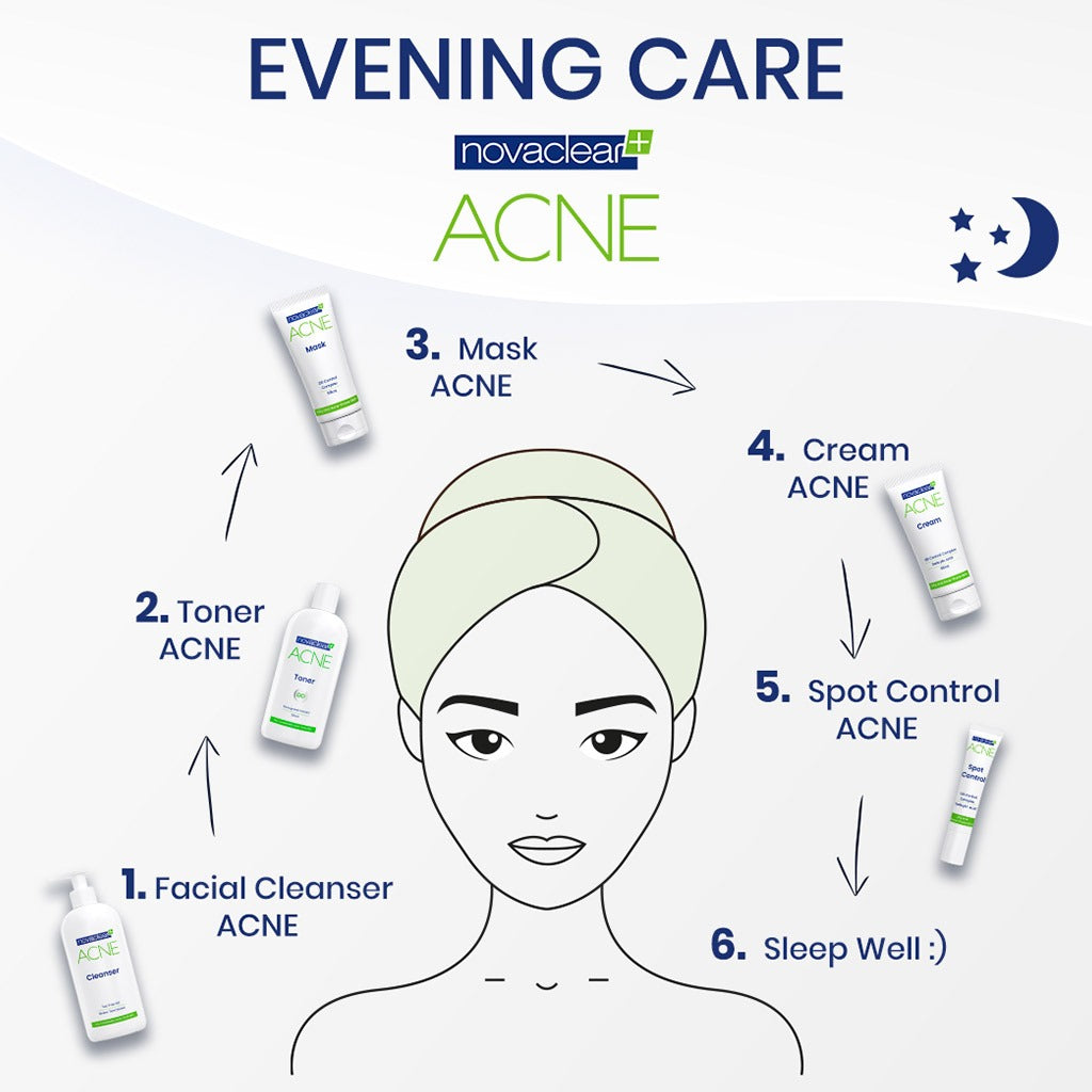 Novaclear Acne Oil Control Facial Foam Cleanser For Oily, Acne-Prone and Combination Skin 100ml - Easy Pharmacy LLC