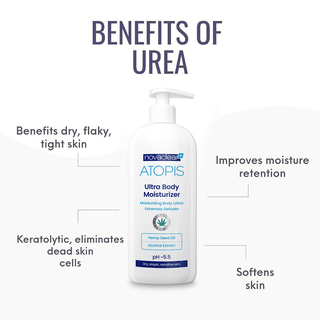 Novaclear Atopis Ultra Body Moisturizer Lotion For Dry, Atopic & Sensitive Skin 500ml - Easy Pharmacy LLC