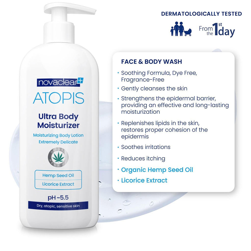 Novaclear Atopis Gentle Face & Body Wash For Dry, Atopic & Sensitive Skin 500ml - Easy Pharmacy LLC