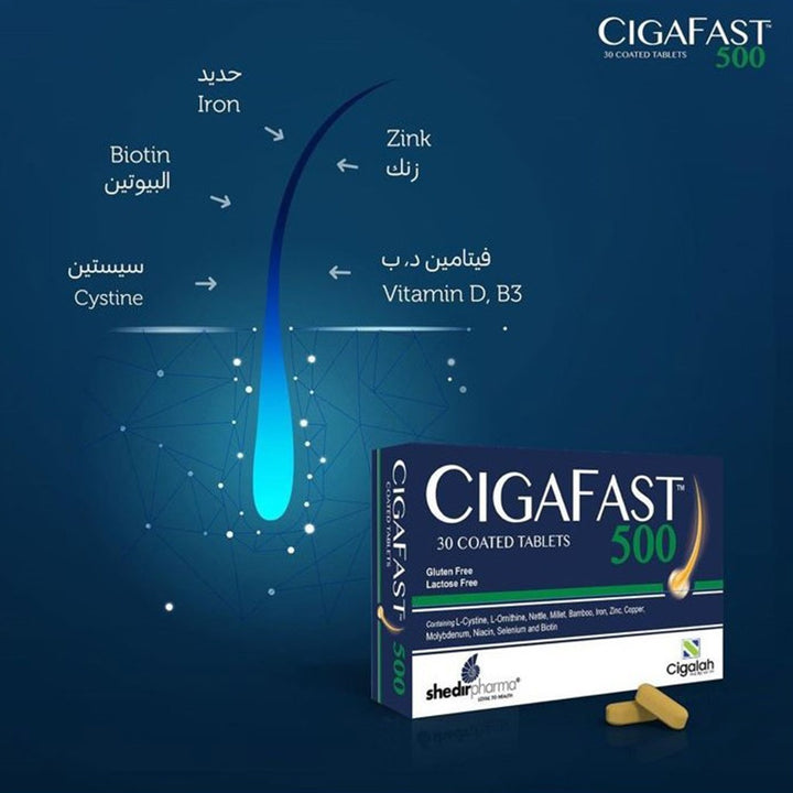 Cigafast 500 Coated Tablet Supplement For Strong Hair And Nails, Pack of 30's - Easy Pharmacy LLC