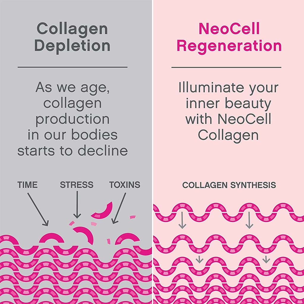 NeoCell Rise & Renew 3 In 1 Collagen Powder Blood Orange Apricot Flavor 264g - Easy Pharmacy LLC