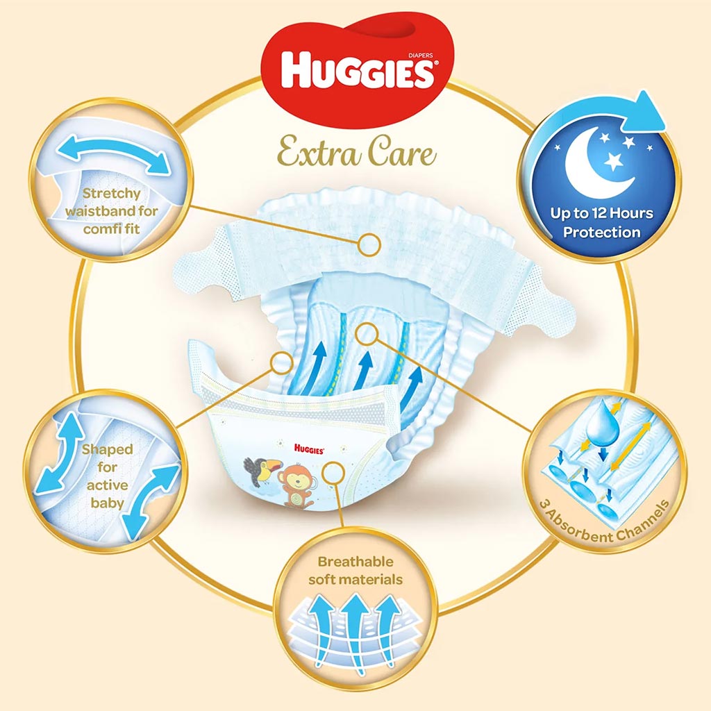 Huggies Extra Care Baby Diapers, Size 3, 4-9Kg, Pack of 76's - Easy Pharmacy LLC