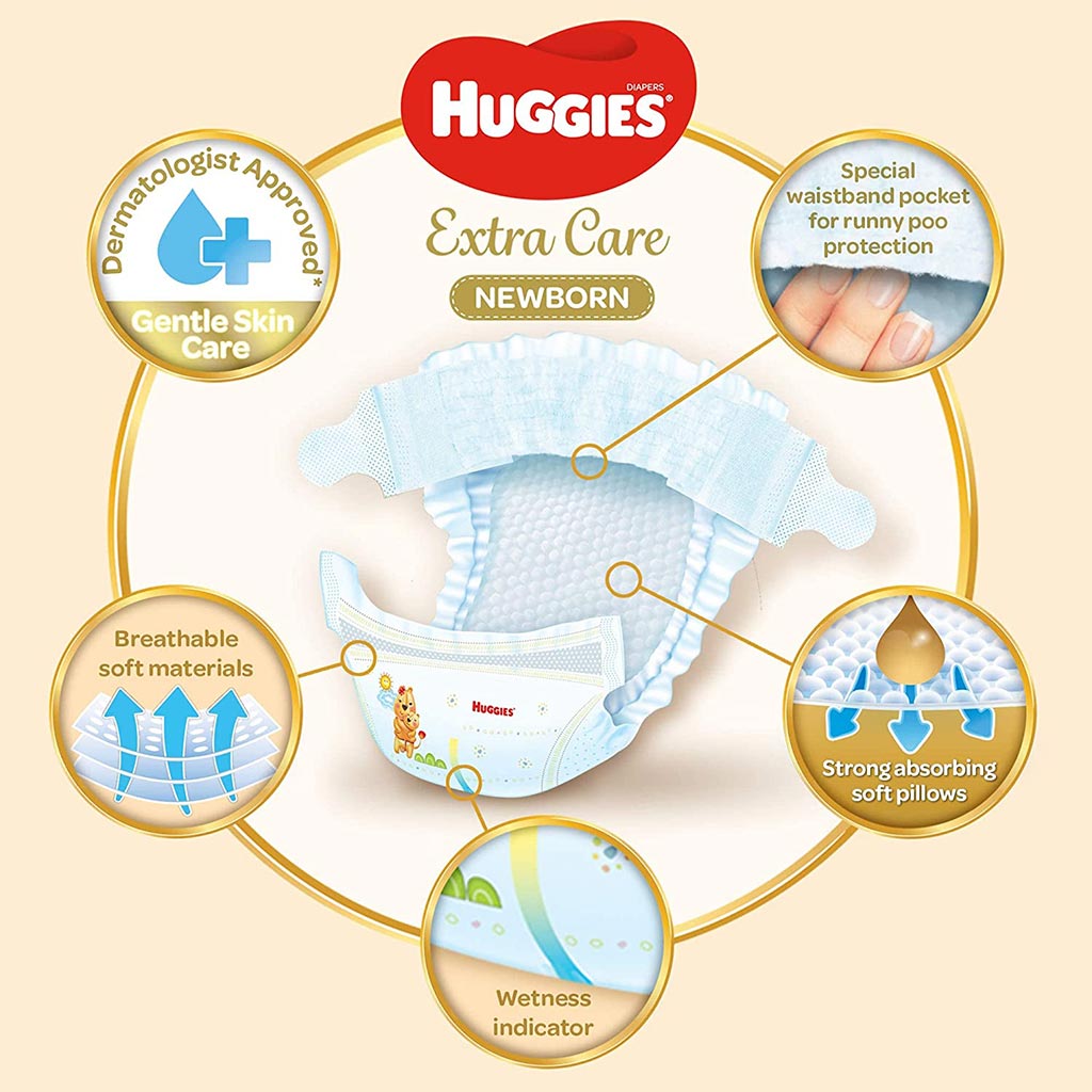 Huggies Extra Care Newborn Diapers, Size 1, 1-5Kg, Jumbo Pack of 2 x 64's - Easy Pharmacy LLC