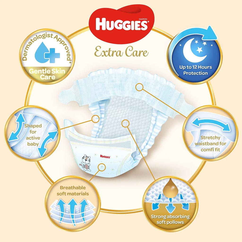 Huggies Extra Care Baby Diapers, Size 6, 15+Kg, Jumbo Pack of 2 x 42's - Easy Pharmacy LLC