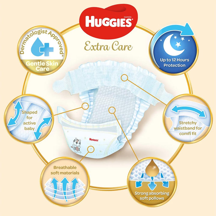 Huggies Extra Care Baby Diapers, Size 6, 15+Kg, Jumbo Pack of 2 x 42's - Easy Pharmacy LLC