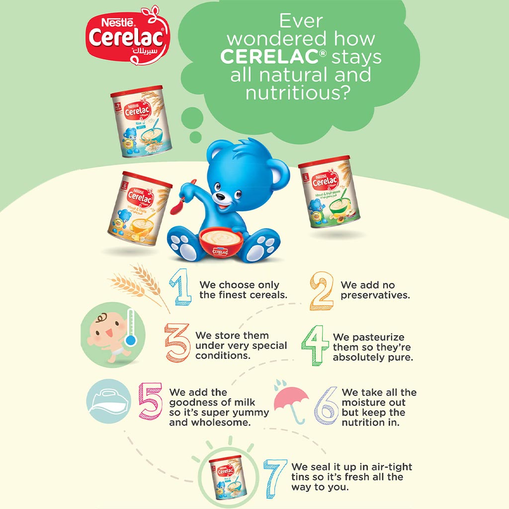 Nestle Cerelac Wheat & Honey Infant Cereals From 6 Months 1kg - Easy Pharmacy LLC