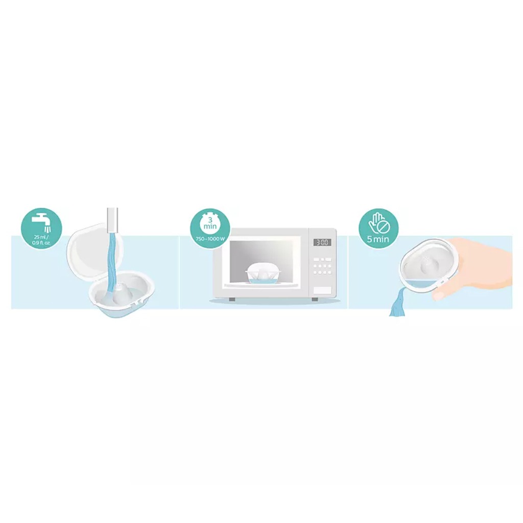 Philips Avent Nipple Shield For Mom - Small, Pack of 2's SCF153/01 - Easy Pharmacy LLC