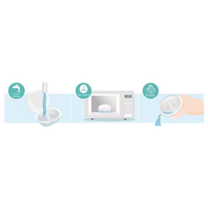 Philips Avent Nipple Shield For Mom - Small, Pack of 2's SCF153/01 - Easy Pharmacy LLC
