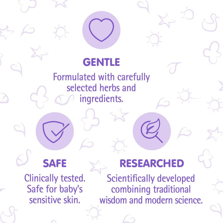 Himalaya Baby Care Travel Pack With Gentle Baby Tear Free Shampoo 100ml, Baby Bath 100ml, Baby Lotion 100ml & Baby Powder 100g - Easy Pharmacy LLC