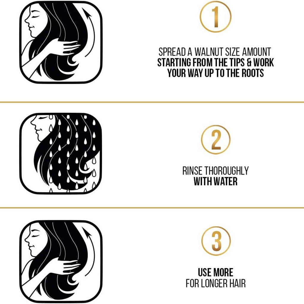 Pantene Pro-V Smooth & Silky Nourishing Hair Mask For Frizzy, Dull Hair 300ml - Easy Pharmacy LLC