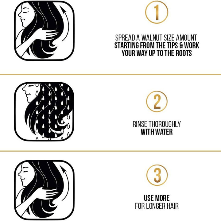Pantene Pro-V Smooth & Silky Nourishing Hair Mask For Frizzy, Dull Hair 300ml - Easy Pharmacy LLC