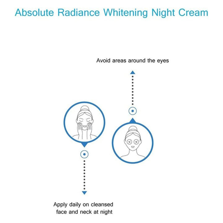 Swiss Image Whitening Care Absolute Radiance Whitening Night Cream 50ml - Easy Pharmacy LLC
