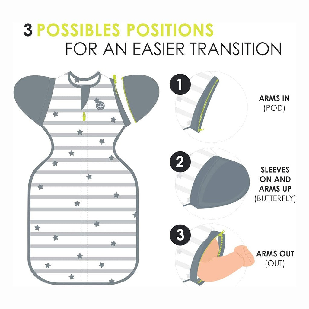 Bbluv Sleep 3-In-1 Evolutive Swaddle With Removable Sleeves For 3-6 Months, Medium, Pack of 1's - Easy Pharmacy LLC