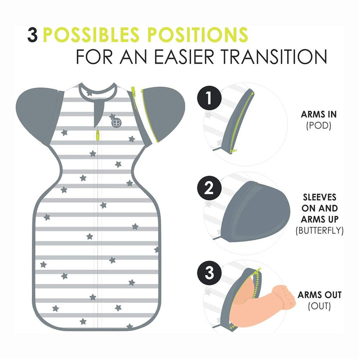 Bbluv Sleep 3-In-1 Evolutive Swaddle With Removable Sleeves For 3-6 Months, Medium, Pack of 1's - Easy Pharmacy LLC