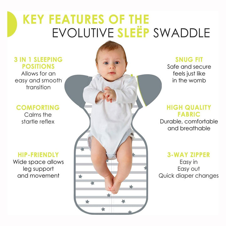 Bbluv Sleep 3-In-1 Evolutive Swaddle With Removable Sleeves For 3-6 Months, Medium, Pack of 1's - Easy Pharmacy LLC