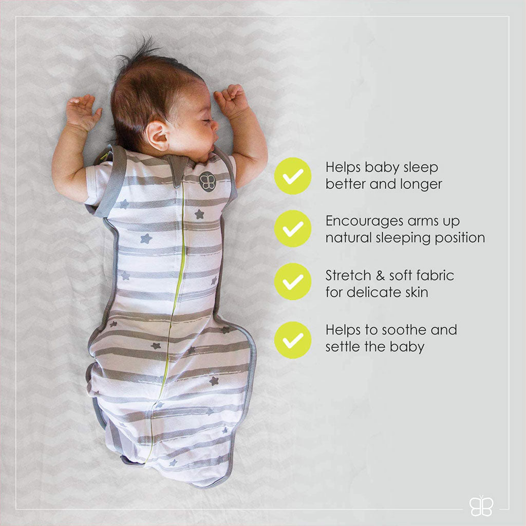 Bbluv Sleep 3-In-1 Evolutive Swaddle With Removable Sleeves For 3-6 Months, Medium, Pack of 1's - Easy Pharmacy LLC