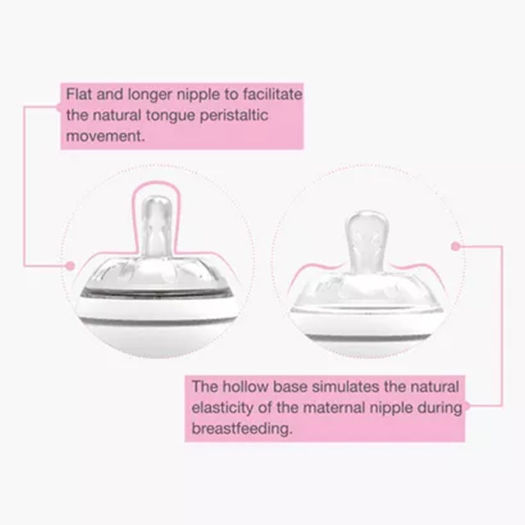 Nuvita Fast Flow Teat For Baby, Pack of 2's - Easy Pharmacy LLC