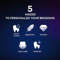 Oral-B iO6 Series Artificial Intelligence Electric Toothbrush - Pink