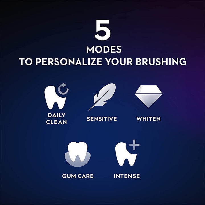 Braun Oral-B iO6 Series Artificial Intelligence Electric Toothbrush - Pink - Easy Pharmacy LLC