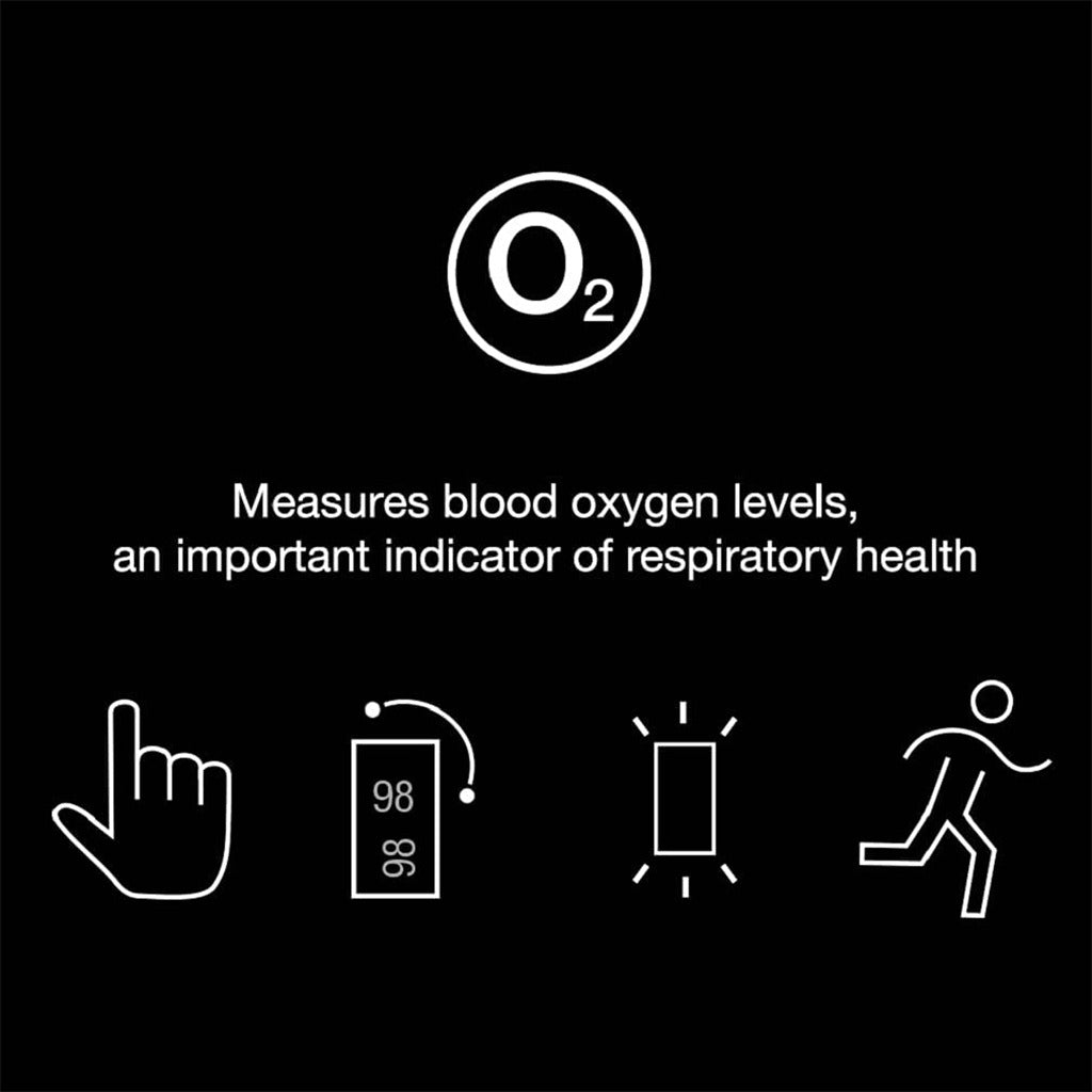 Braun Thermoscan 7+ Ear Thermometer IRT6525 + Pulse Oximeter YK-81CEU PROMO PACK - Easy Pharmacy LLC
