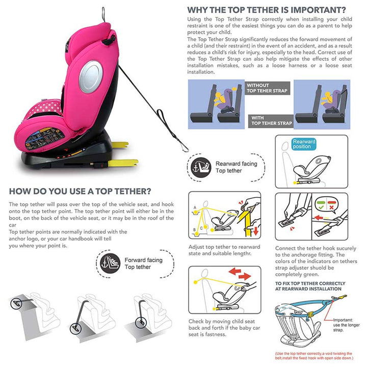 Disney Minnie Mouse 4-In-1 Car Seat For Baby & Kids Up to 36 Kg YC06- Minnie -A - Easy Pharmacy LLC