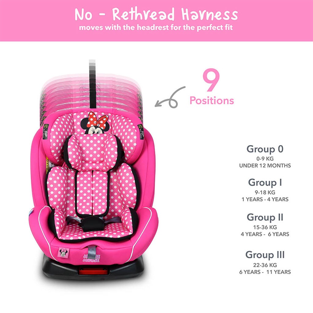 Disney Minnie Mouse 4-In-1 Car Seat For Baby & Kids Up to 36 Kg YC06- Minnie -A - Easy Pharmacy LLC