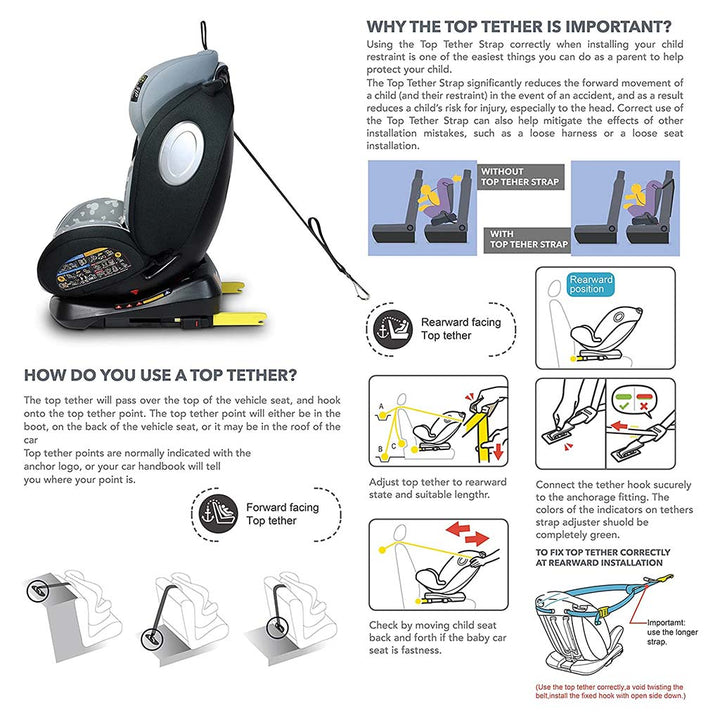 Disney Mickey Mouse 4-In-1 Car Seat For Baby/Kids Up to 36Kg -YC06 Mickey - B - Easy Pharmacy LLC