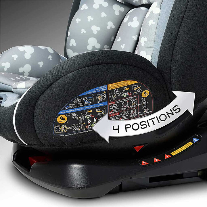 Disney Mickey Mouse 4-In-1 Car Seat For Baby/Kids Up to 36Kg -YC06 Mickey - B - Easy Pharmacy LLC