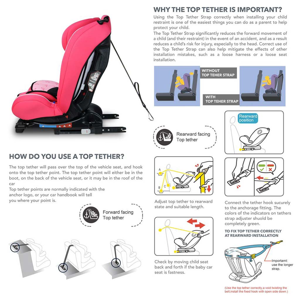 Disney Princess 4-In-1 Car Seat For Baby/Kids Up to 36Kg - Princess-A - Easy Pharmacy LLC