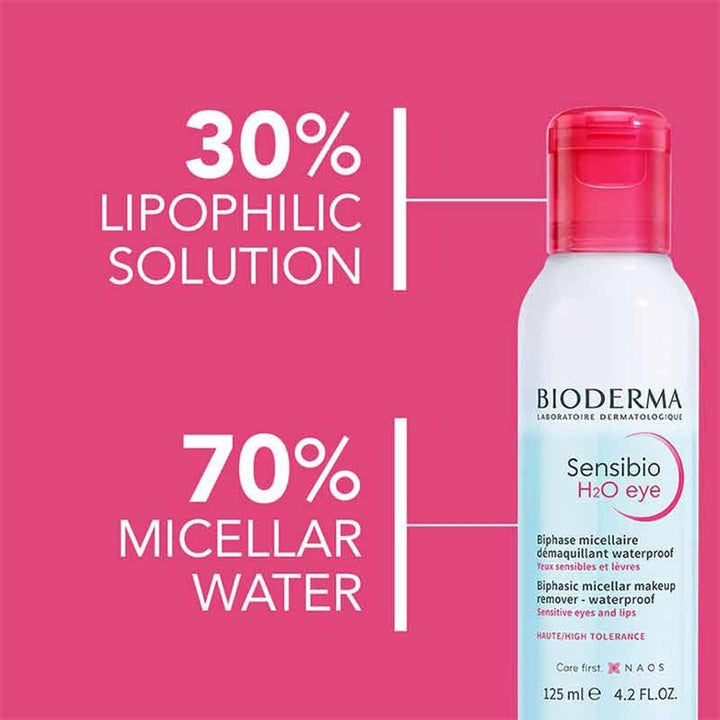Bioderma Sensibio H20 Eye Biphasic Waterproof Micellar Make-Up Remover 125ml - Easy Pharmacy LLC